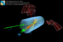 Cálculo da massa invariante em processos eletrofracos no LHC