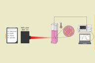 Aplicações biomédicas de nanofios de ouro